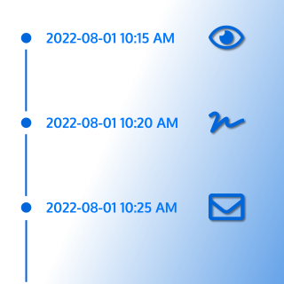 timeline card image